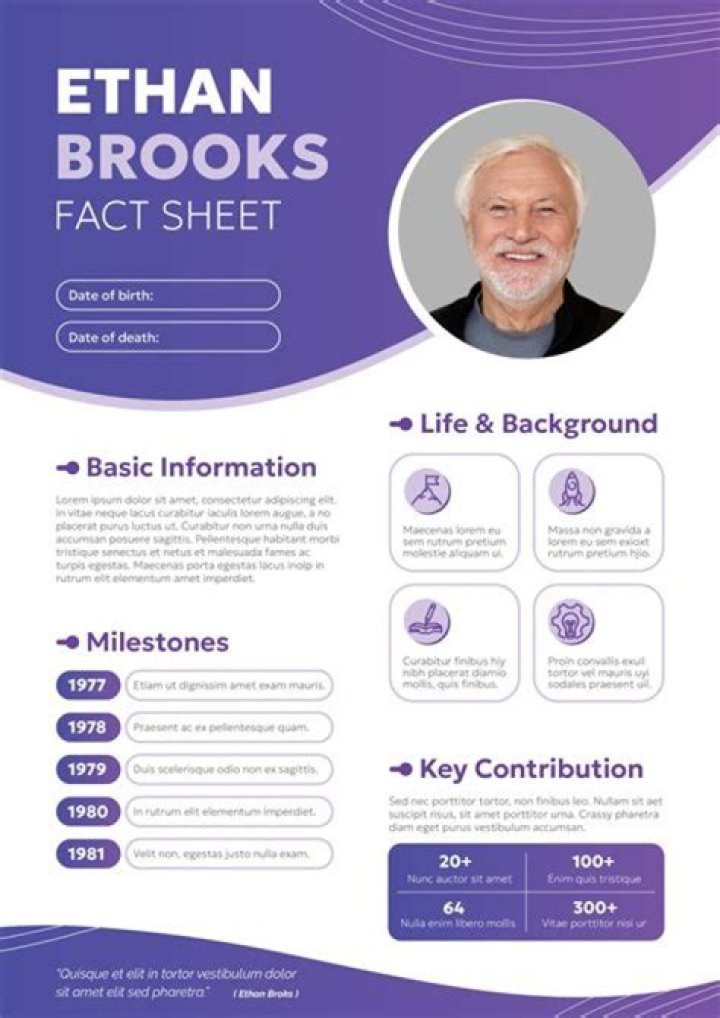 Bill Guthy’s net worth, biography, fact, career, awards and life story