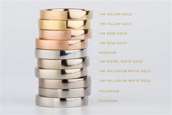 What does 18k gold over sterling silver mean